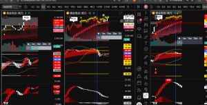 无字天书交易系统：震荡格局深度解析|正奇金指 - 专业金融指标分析工具 | 精准洞察市场趋势